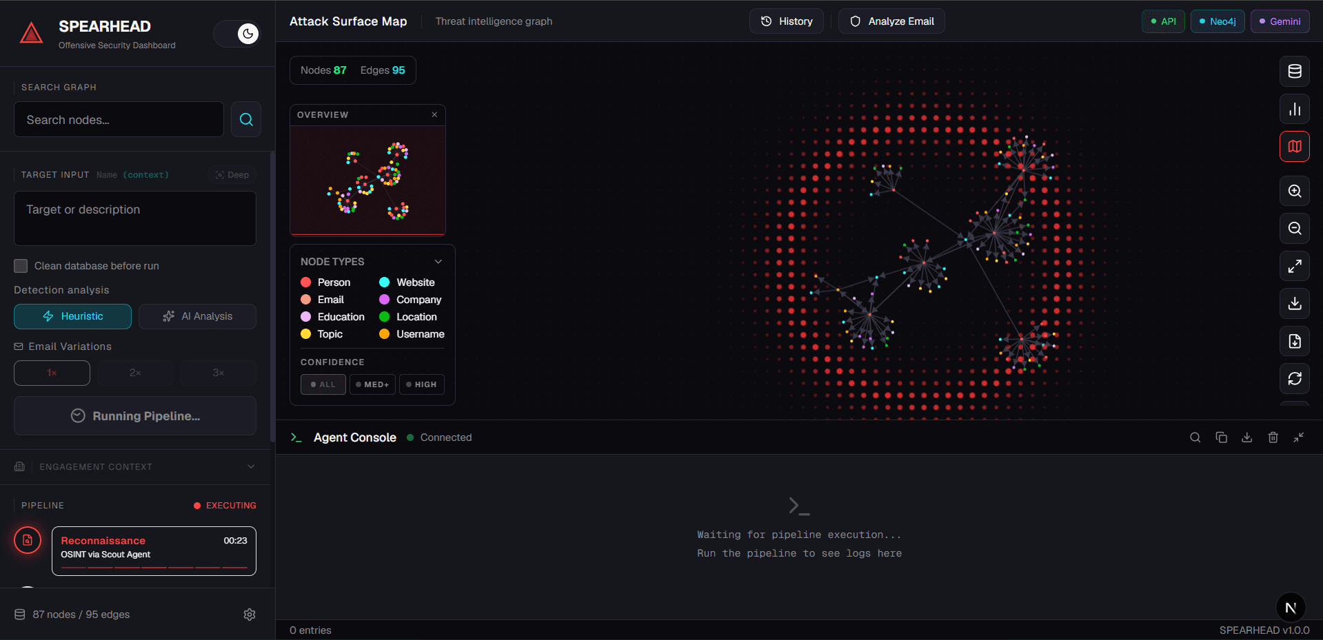 SpearHead main dashboard showing agent console and pipeline status